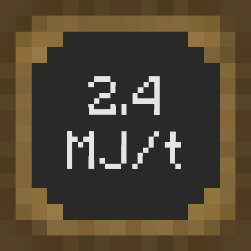 Логотип мода Energy Meters