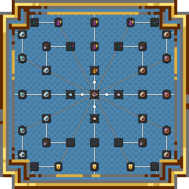 Логотип мода Iron's Spells 'n Spellbooks Dynamic Skill Trees